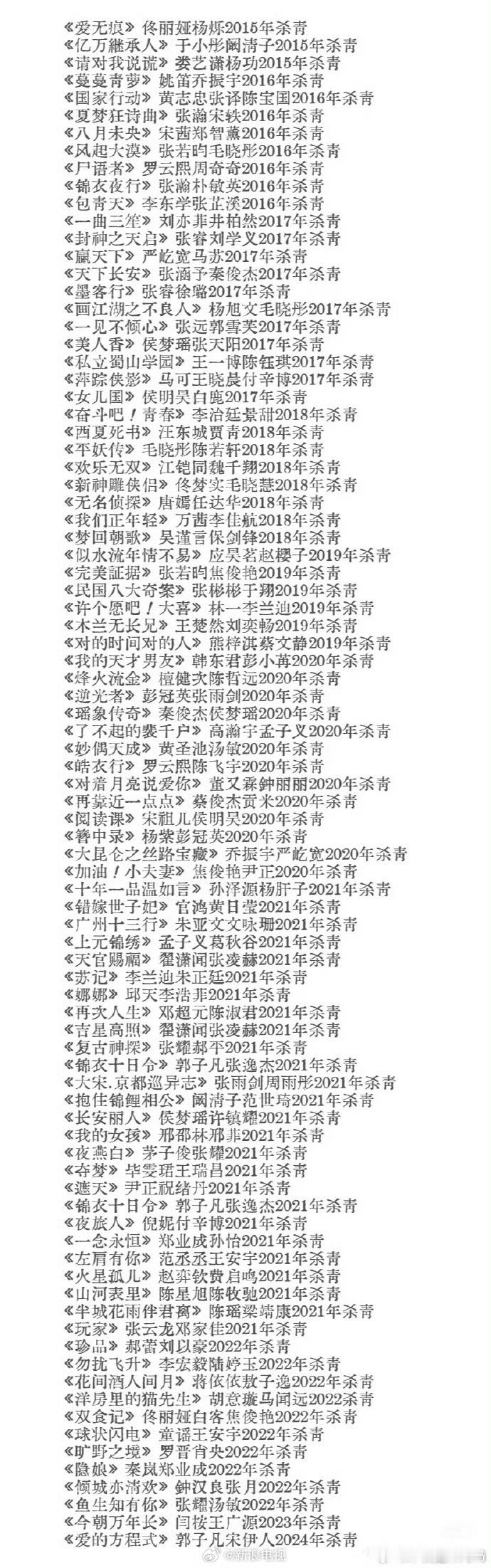 这么多积压剧……还能抬吗