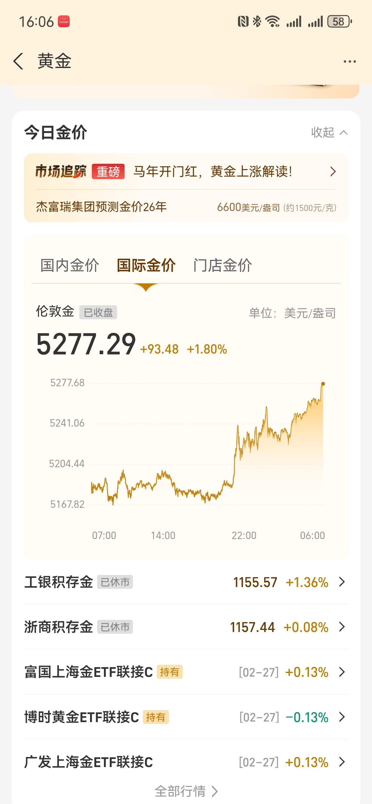 金价突然大拉升，这跟以色列，伊朗，的事件有关上吗？外面世界又不太平了。。。以色列