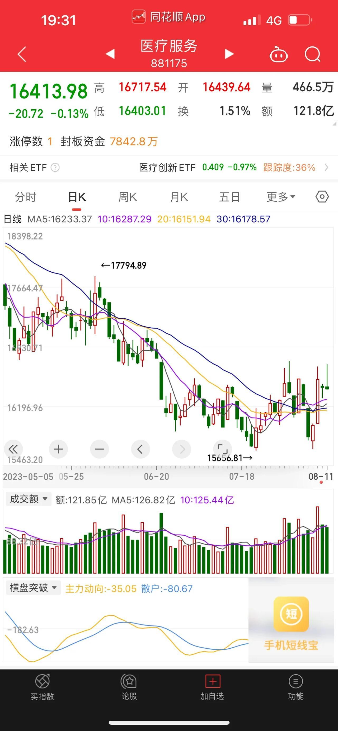  感谢官方邀请，医疗界腐败，是中国人的生活习惯，贿赂而至。对于我个人方面，如何看