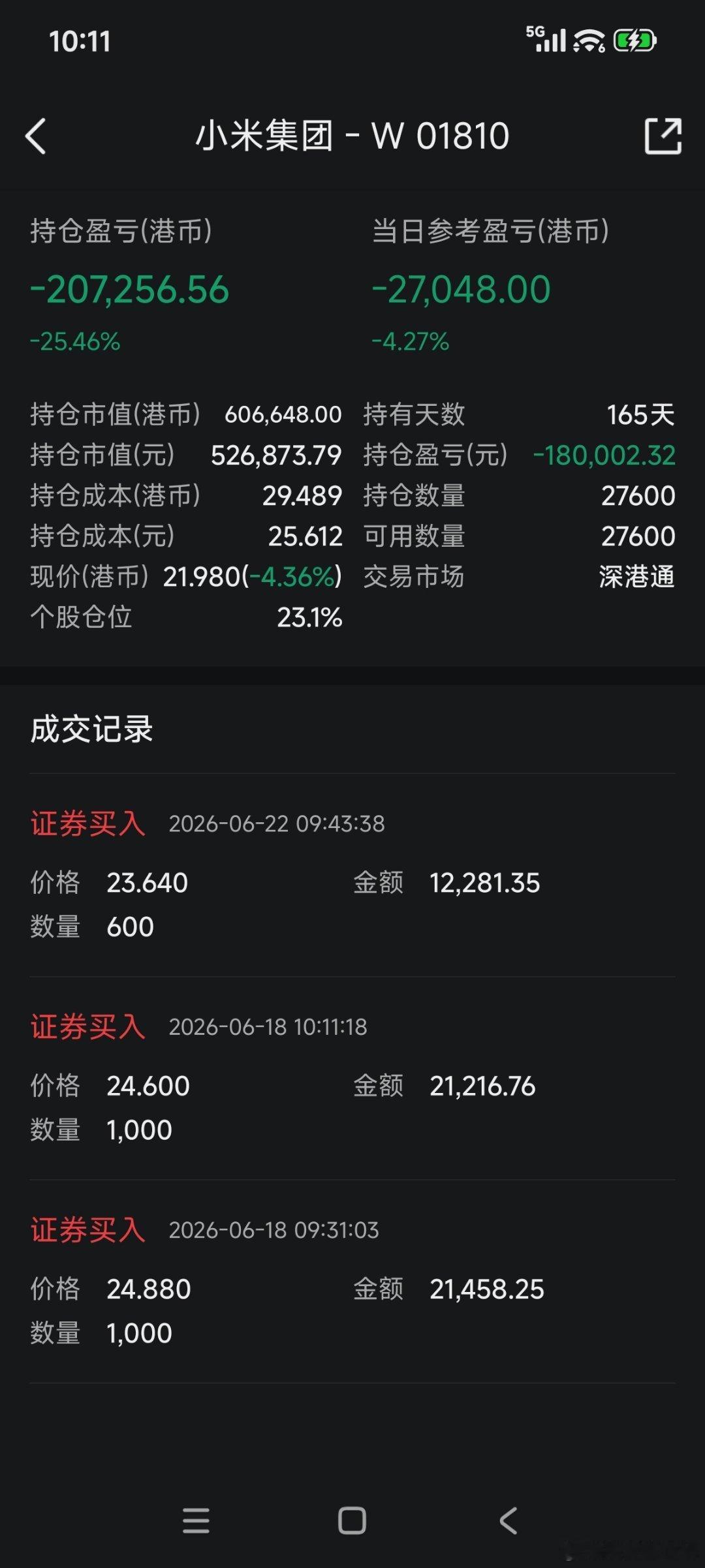 一辆小米su7没有了
