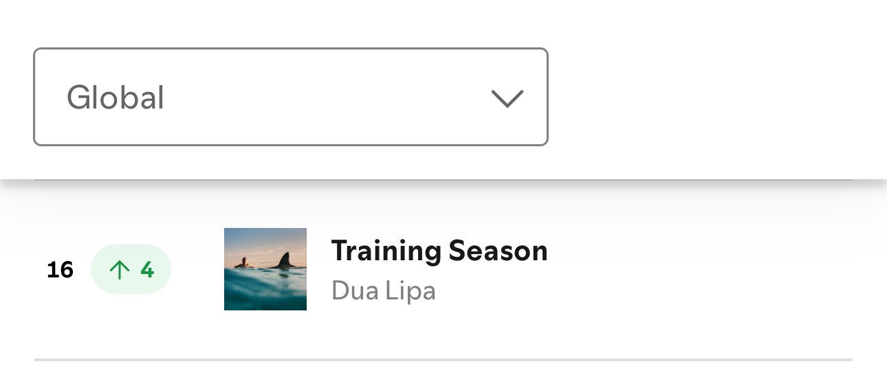 DuaLipa[超话]  Training Season 再次进入日播榜前二十 