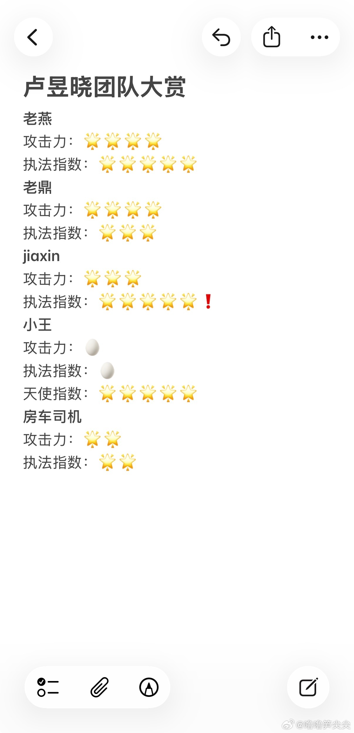 老噜团队online（你想成为如何的身边人  张伟🫴jpg.） 