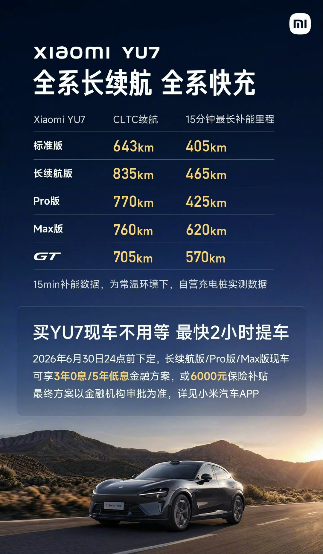 【数据时刻】一图读懂小米YU7全系续航充电数据雷军官宣小米 YU7 全系续航、充