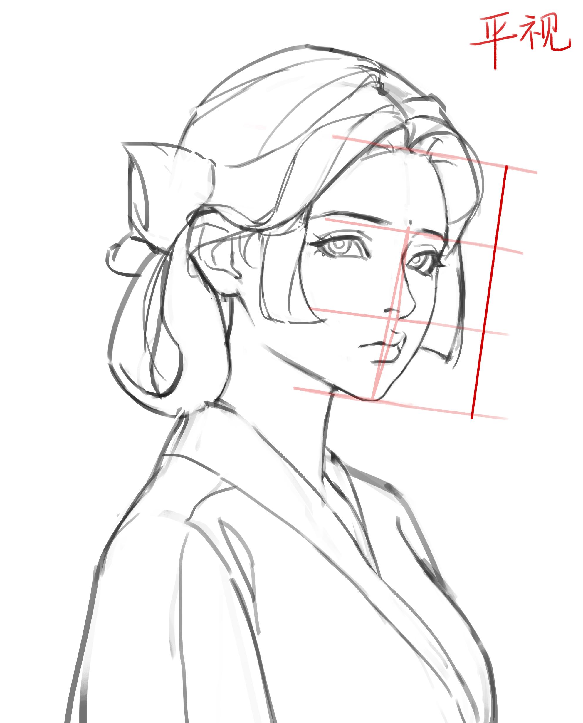 透视对三庭的影响。课上示范 均有照片参考