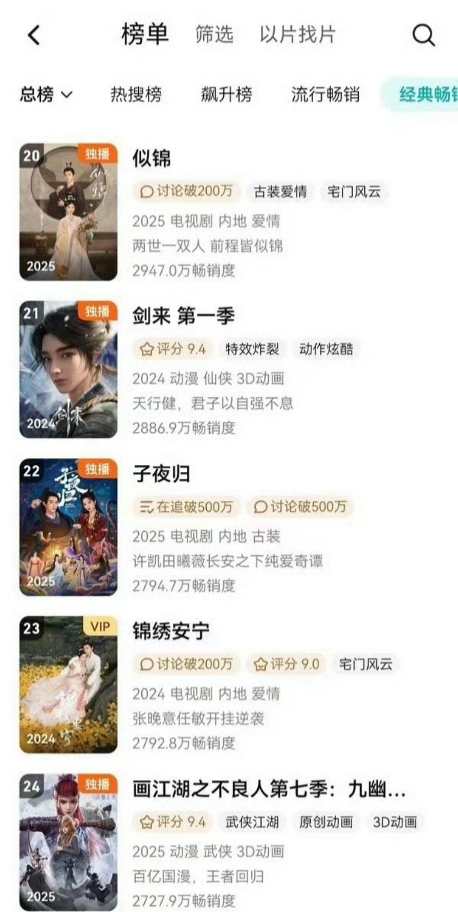 田曦薇《子夜归》腾讯拉新年榜上升至22名！！ ​​​