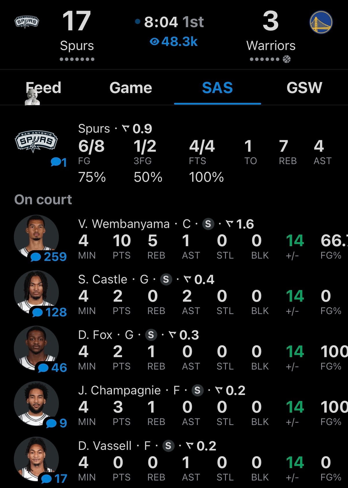 哈哈哈哈哈打了不到4分钟就被打花了