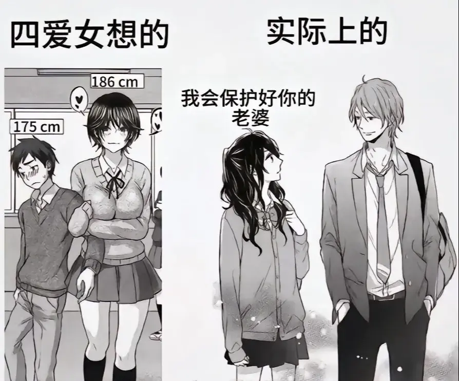 反差