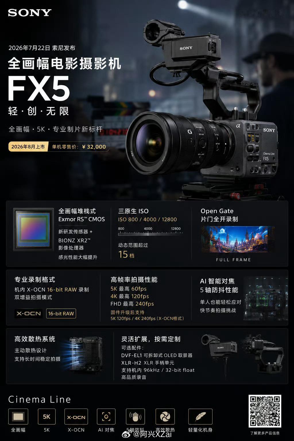 索尼FX5还是太偏向专业视频领域了，大家想要的是普通人需要的更加专业的视频机。按