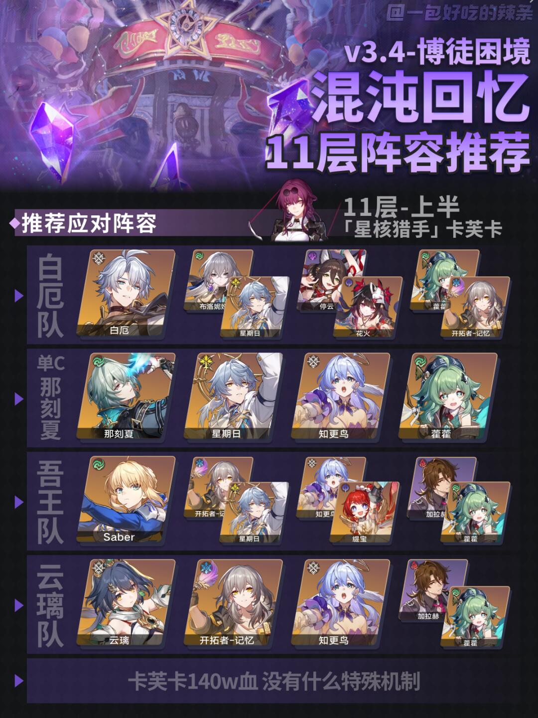 3.4混沌回忆11层阵容推荐丨水温变化不大