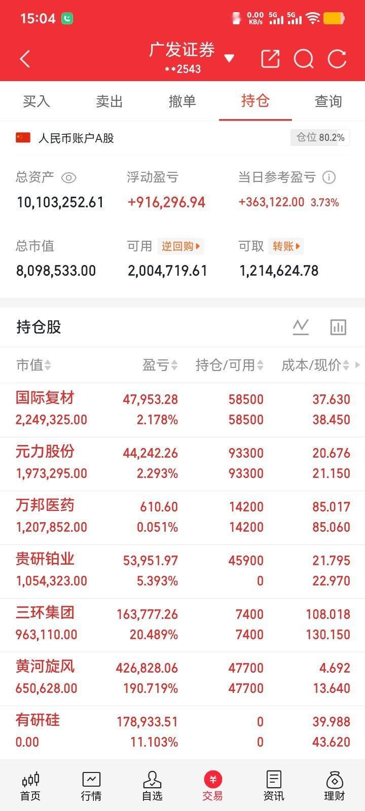 8.18热点标一、存储芯片江波龙、佰维存储、兆易创新、紫光国微、北京君正、深科技