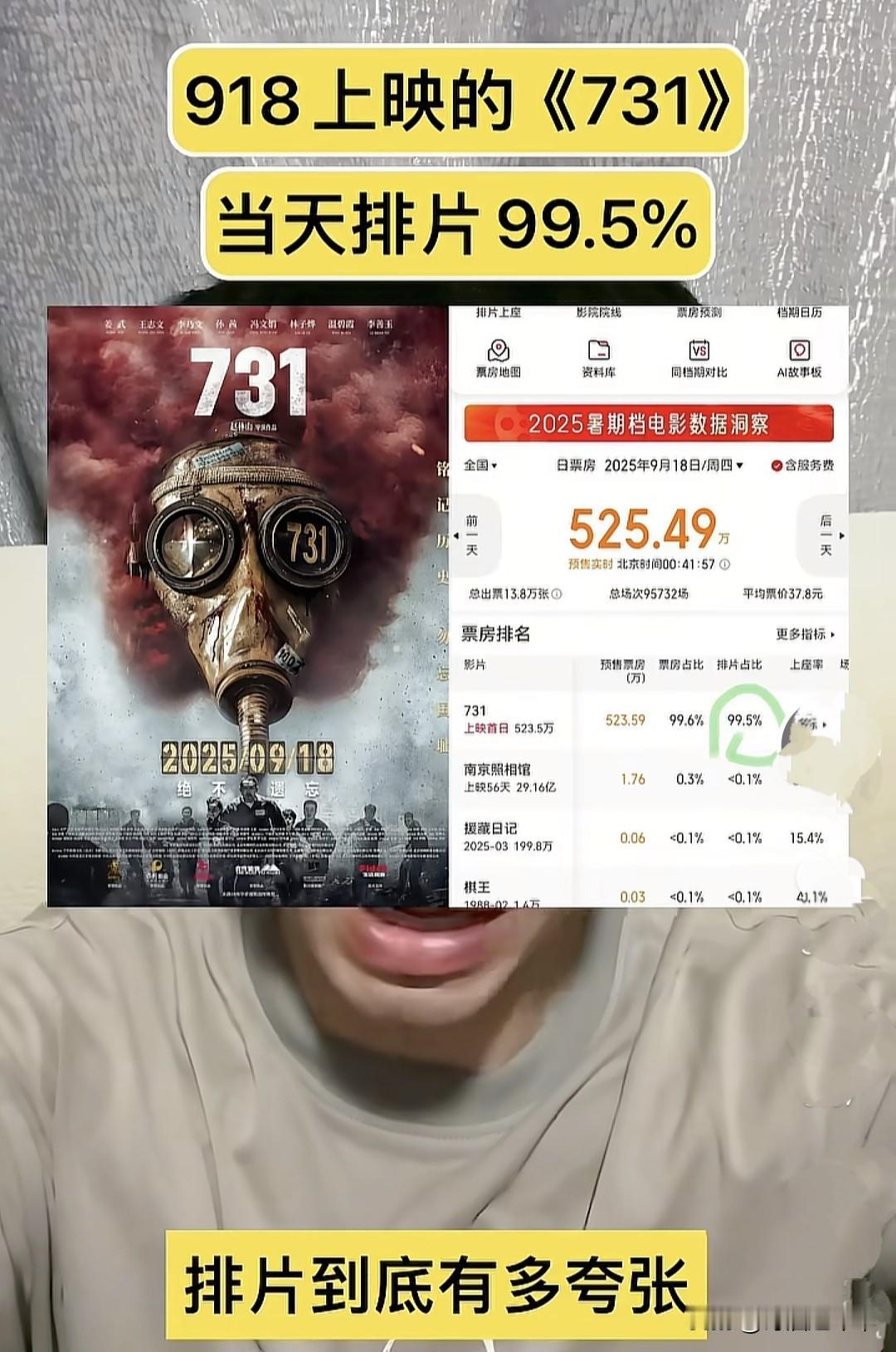 电影731将在明天9.18准时上映，牢记历史，绝不遗忘。
