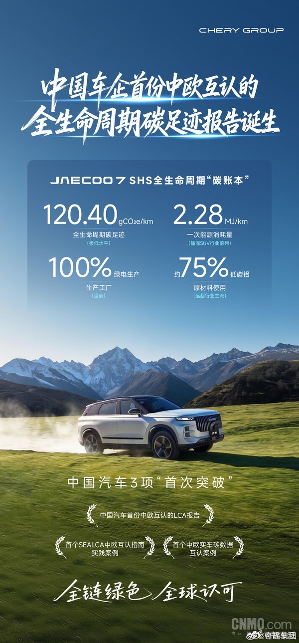 奇瑞汽车车企出海 奇瑞拿下首份中欧互认碳足迹认证JAECOO7 海外热销，出口销