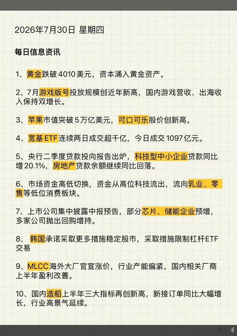 7.30周四  财经信息汇总！1.黄金跌破4010美元2.网络游戏3.可口可乐股