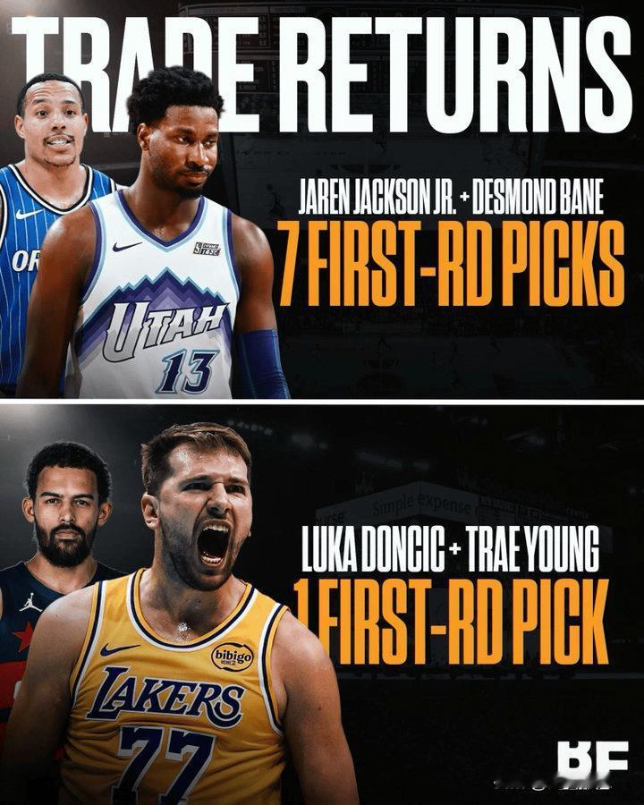 小贾伦杰克逊加盟灰熊，灰熊开始重建




灰熊和爵士达成交易，小贾伦杰克逊，康