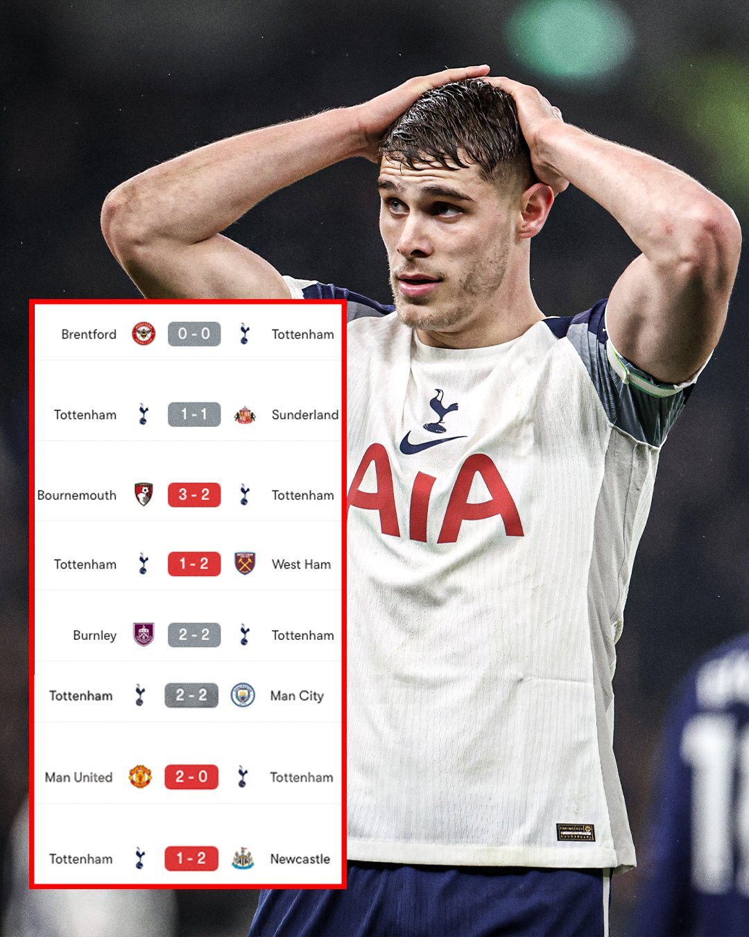 进入2026年后，热刺已经踢了8场联赛，还没有获胜过。他们的下一场比赛：北伦敦德