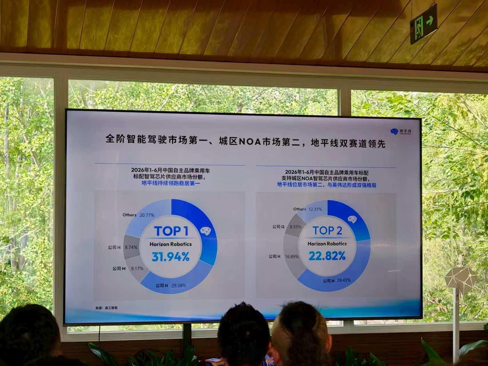 2026上半年国内乘用车大盘不太景气，整体交付量同比跌了快两成，整体买车需求在收