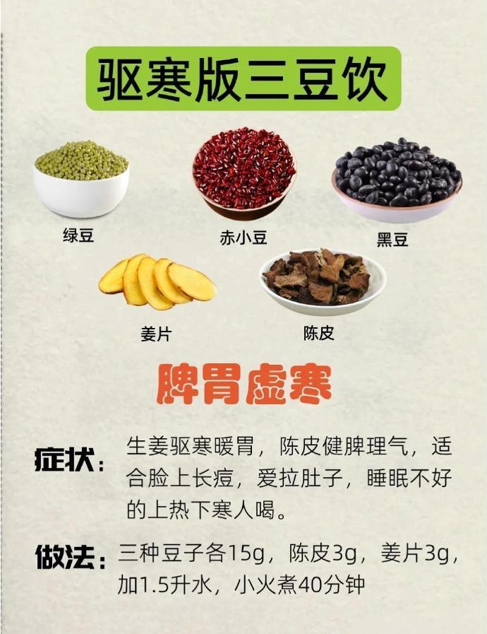真心建议：三豆饮，别乱喝！

三豆饮记载于《本草纲目》，是战国时期名医扁鹊所创立