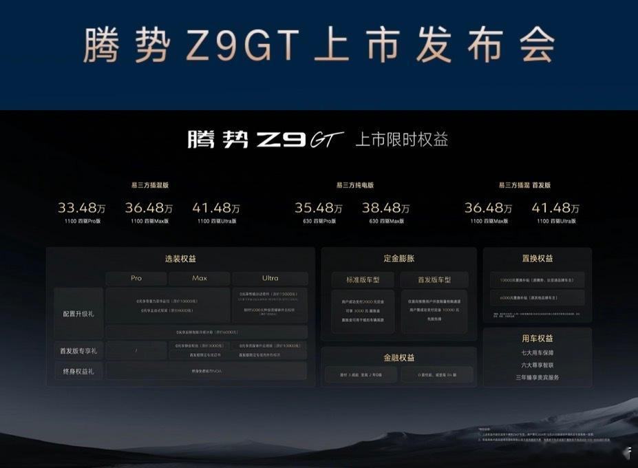 总说中国汽车品牌向上突围到了，现在才有了一些眉目蔚来的纯电理想的增程华为的智驾长