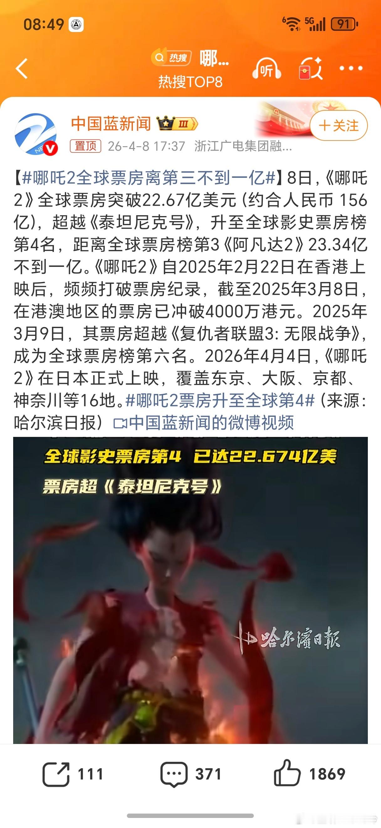 哪吒2全球票房离第三不到一亿 刚看到，第一反应：今夕是何年？点进度一看，原来是2