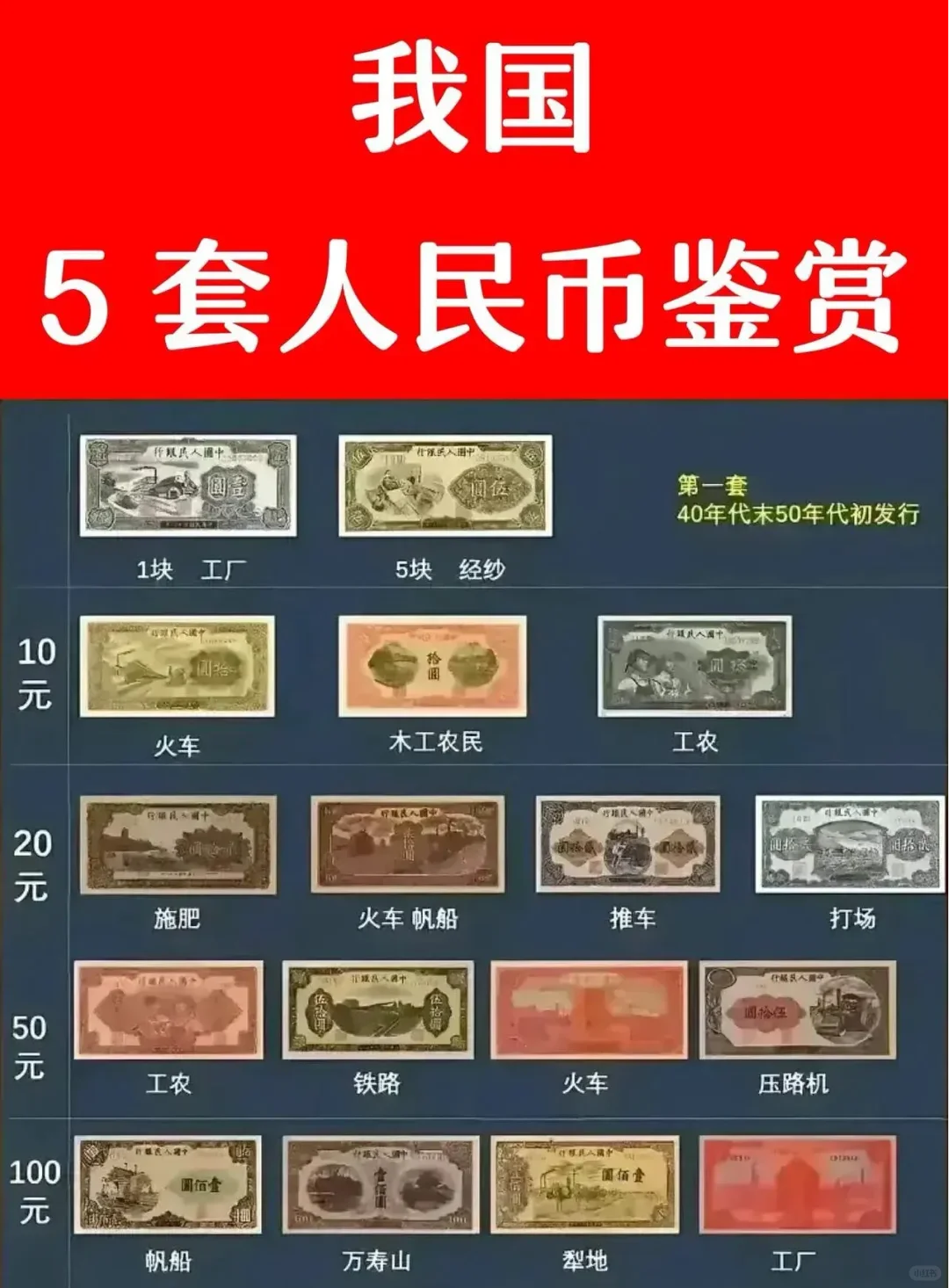 人民币真的有1万元一张的？真的。