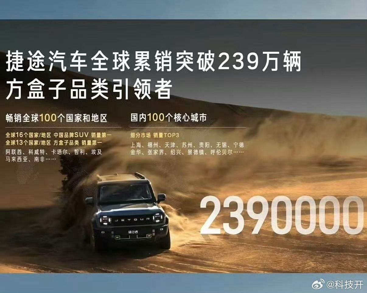 捷途方盒子大会迎来两款新车落地自由者7PLUS限时11.99万起｜山海T1四驱版
