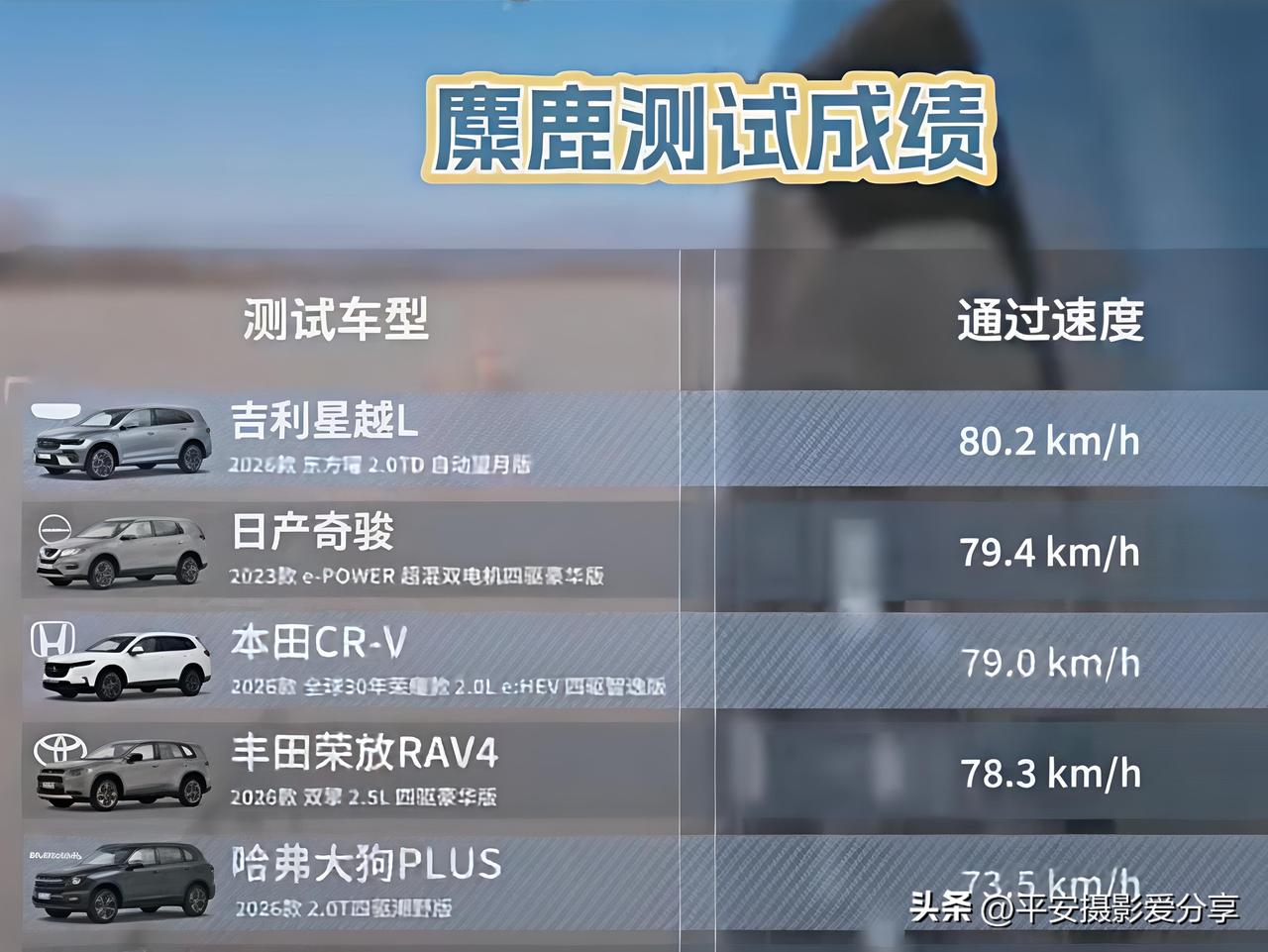 星越 大狗 麋鹿测试不输合资车星越suv