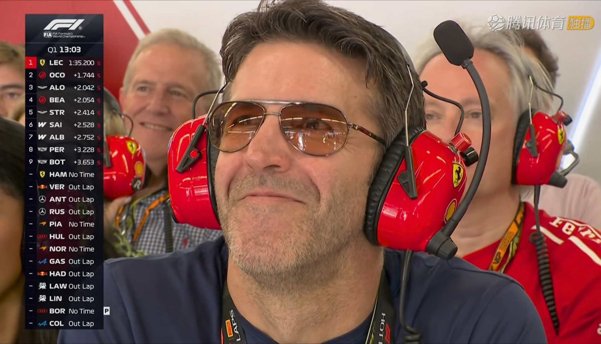 苹果新CEO约翰-特努斯在法拉利P房2026f1美国大奖赛F1[超话] ​​​