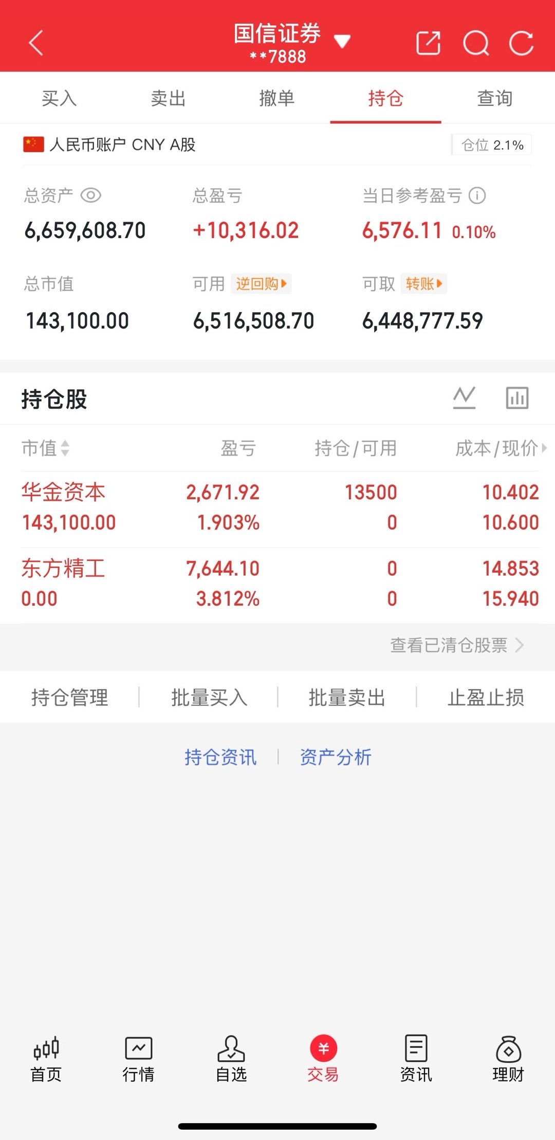 250万本金剑指1500万！一年6倍神话，今日正式启航（第263天）🔥 买进：