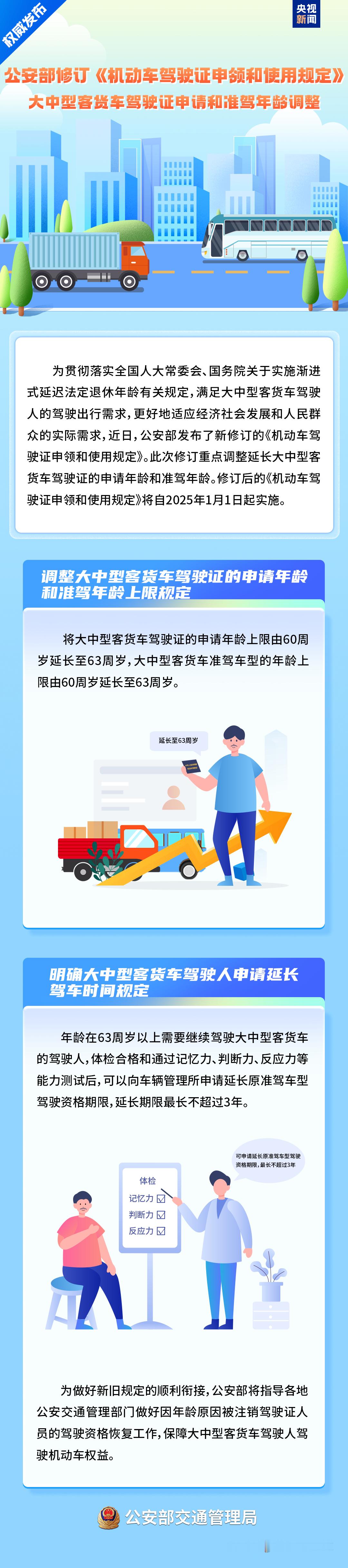 【 机动车新规明年实施 】为贯彻落实全国人大常委会、国务院关于实施渐进式延迟法定