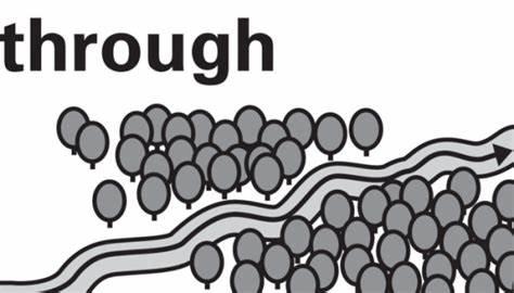 副词through的常见用法  
through可以用作介词，也可以用作副词。作