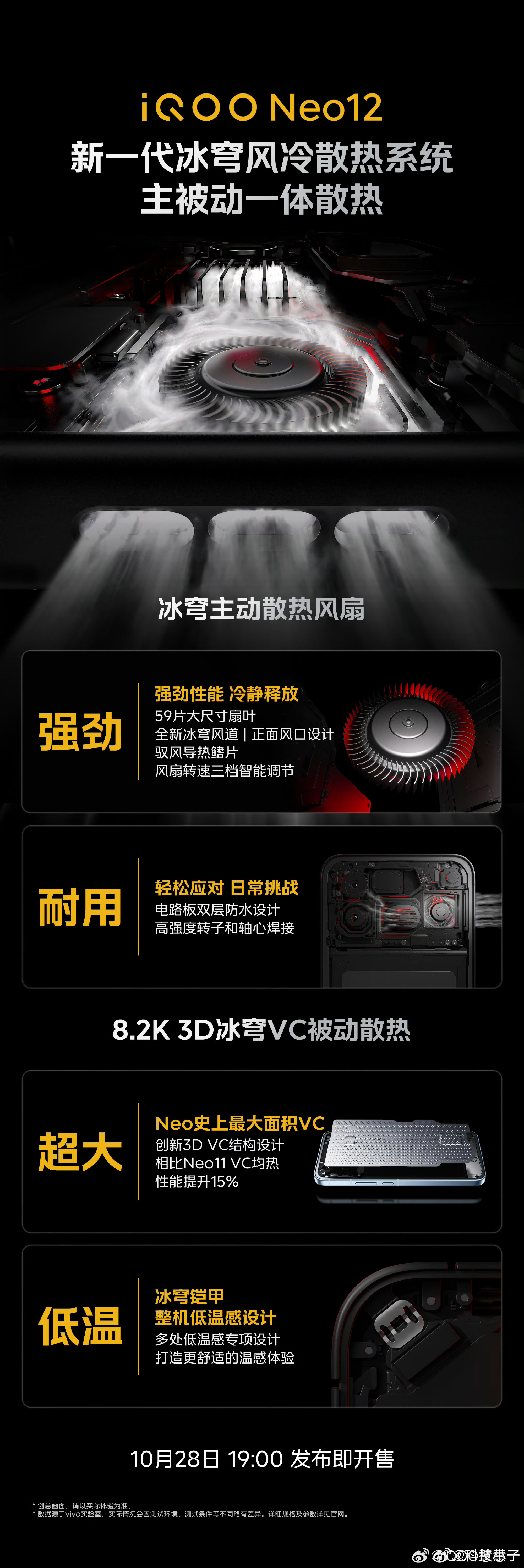 iQOO Neo12 这次冰穹风冷散热真的有点东西！Neo系列头一回加上主动散热