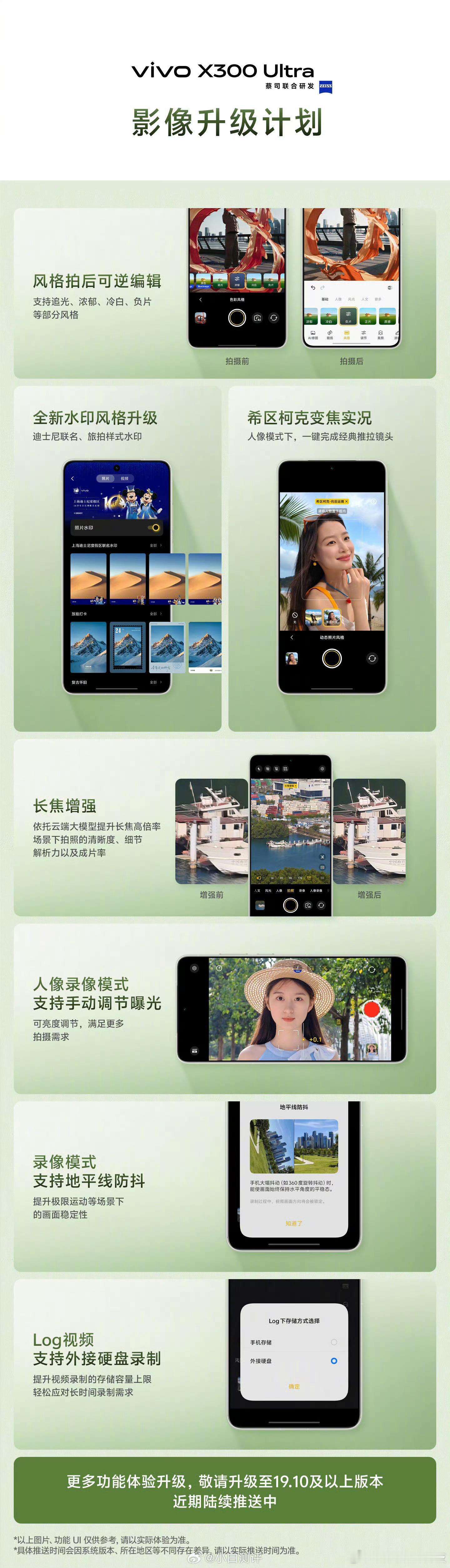 香奈儿回应无底绑带鞋vivo X300s、X300 Ultra的影像升级内容看看