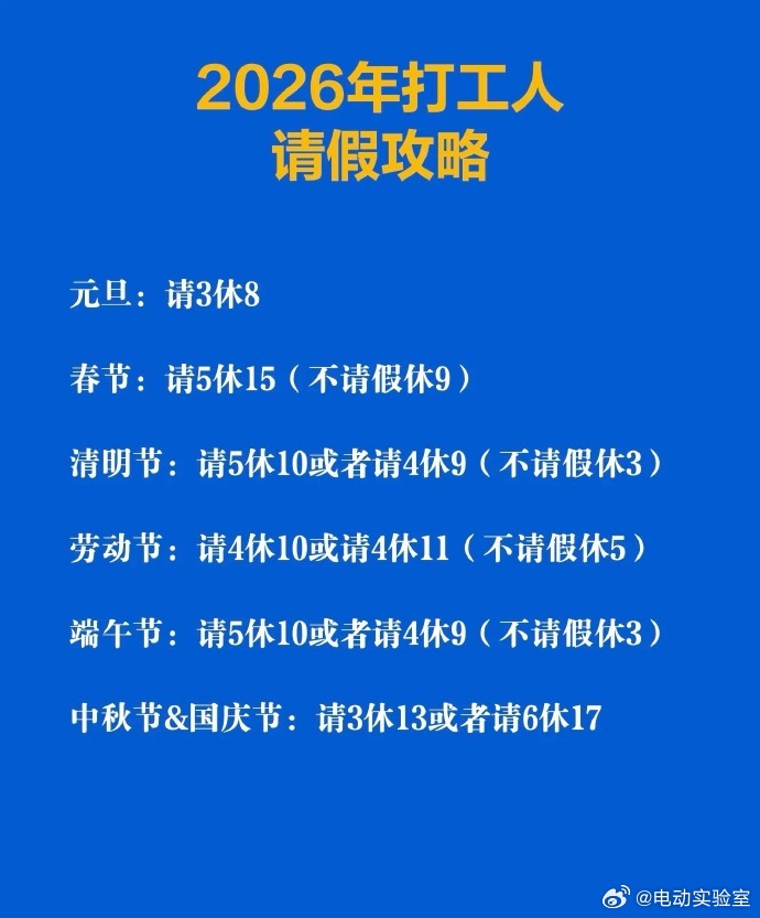 请6休17史上最长9天春节假期 现在的热搜真的越来越不“接地气”了[微笑]哪个公