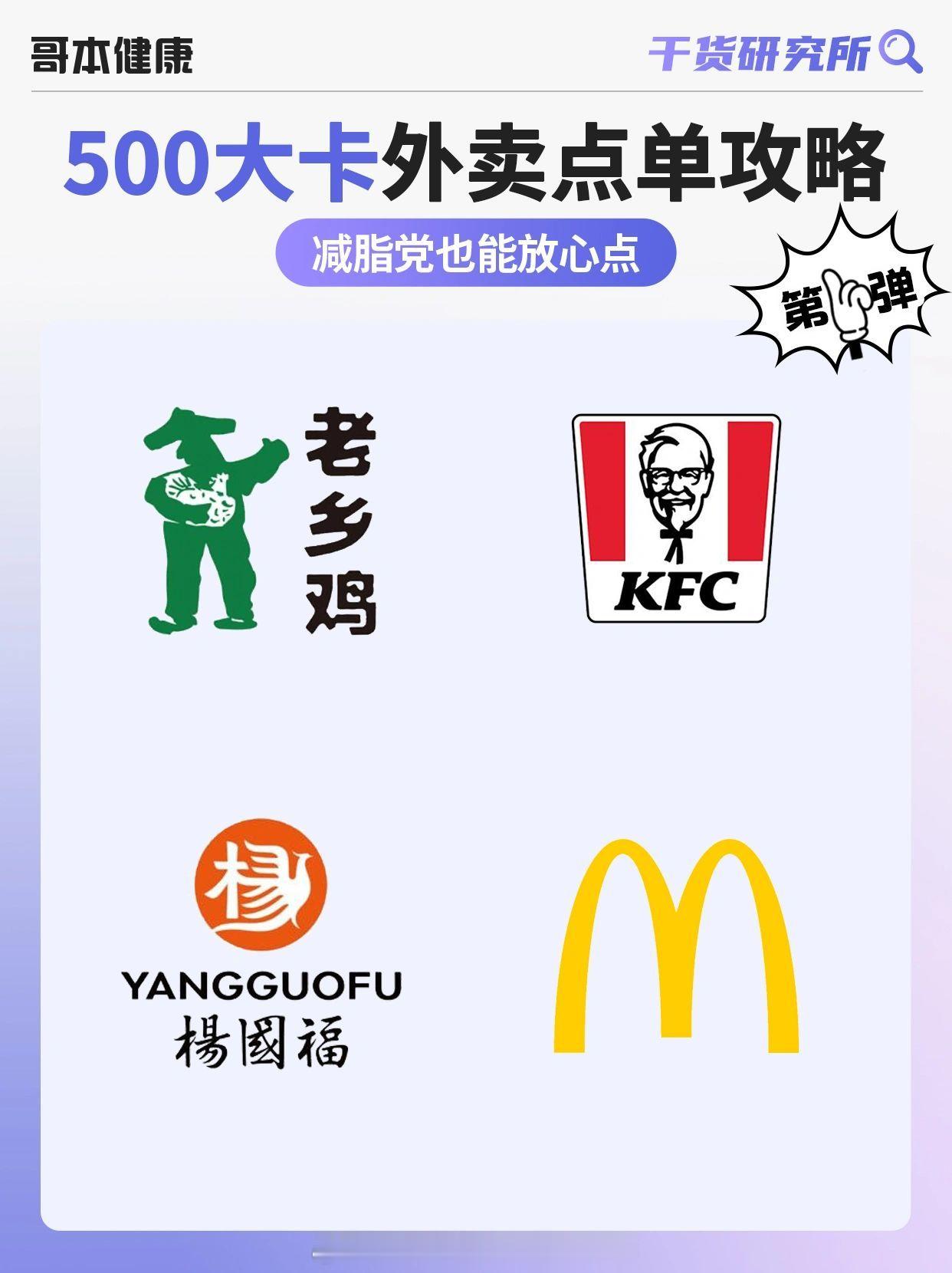 𝟓𝟎𝟎大卡外卖点单攻略🖐减肥减脂的老婆们放心吃外卖哦 ​​​
