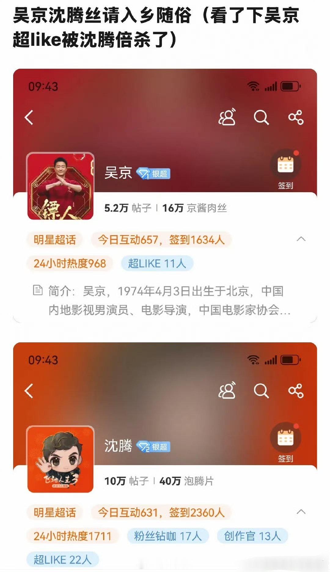 db票房组吴京叔和沈腾叔粉丝一直吵，还参杂些贾玲胫骨，流量就是粉丝啊，流量大小和