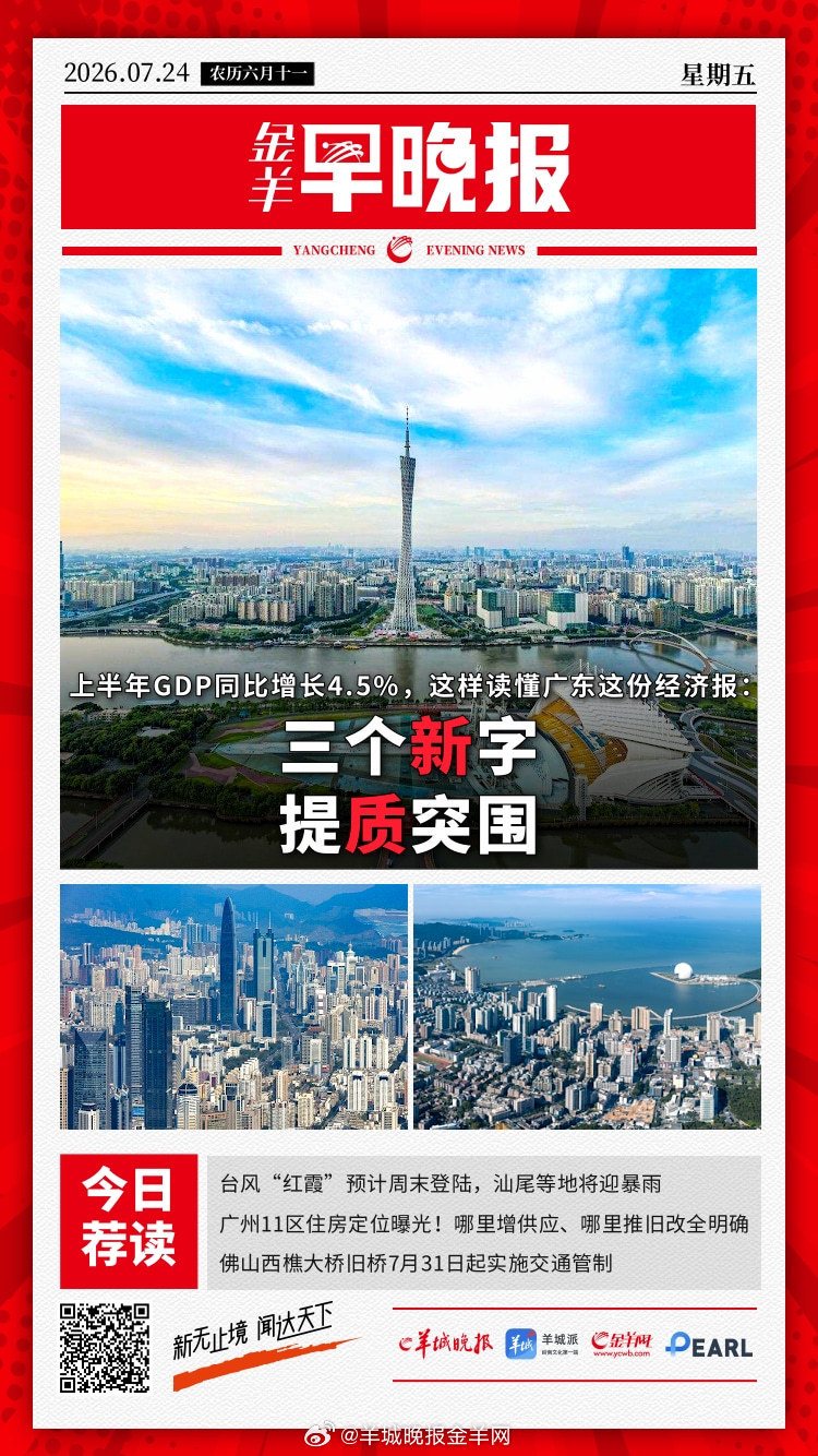 #金羊早晚报# 上半年广东GDP达72281.05亿元，同比增长4.5% 国务院