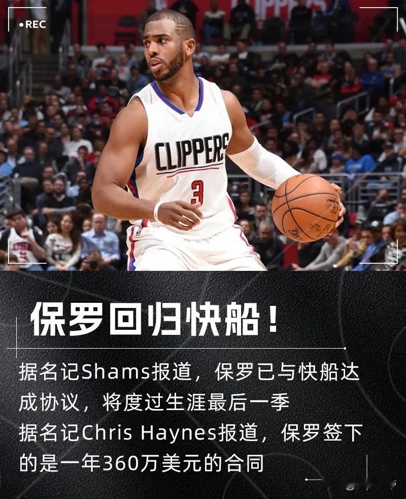 船长回来了，保罗1年360万美元回归快船！

据NBA记者报道，保罗和快船签下一