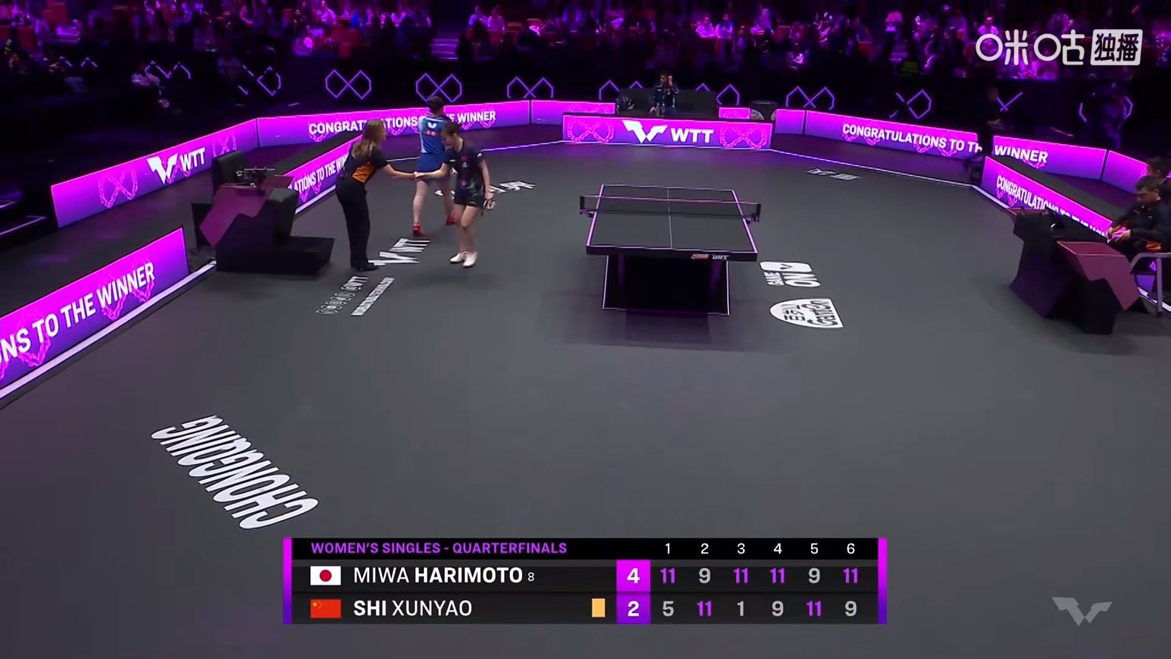 石洵瑶2比4张本美和(5-11，11-9，1-11，9-11，11-9，9-11