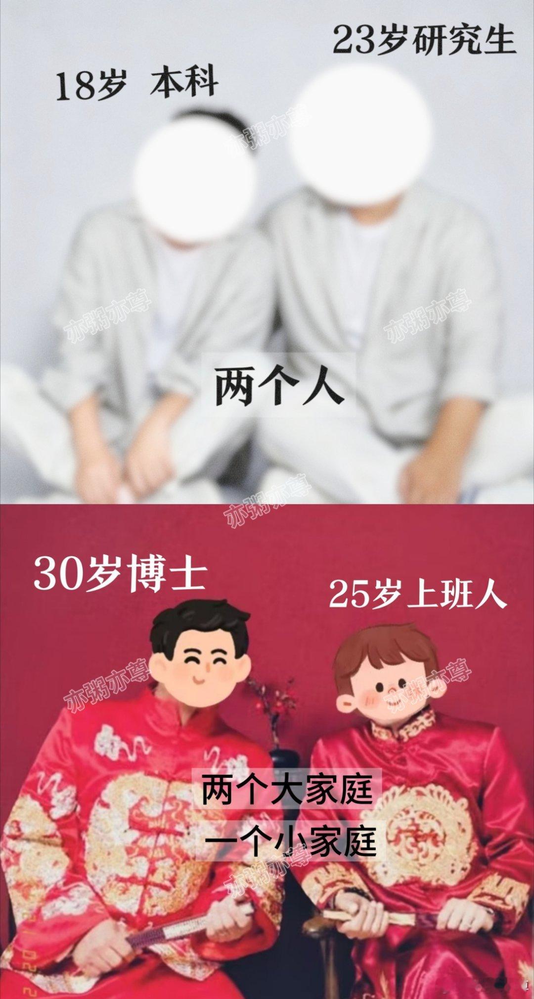 1：下午发生的事，尊哥和我讨论了一下。然后我们也达成一致，这个部分等我后天不忙了
