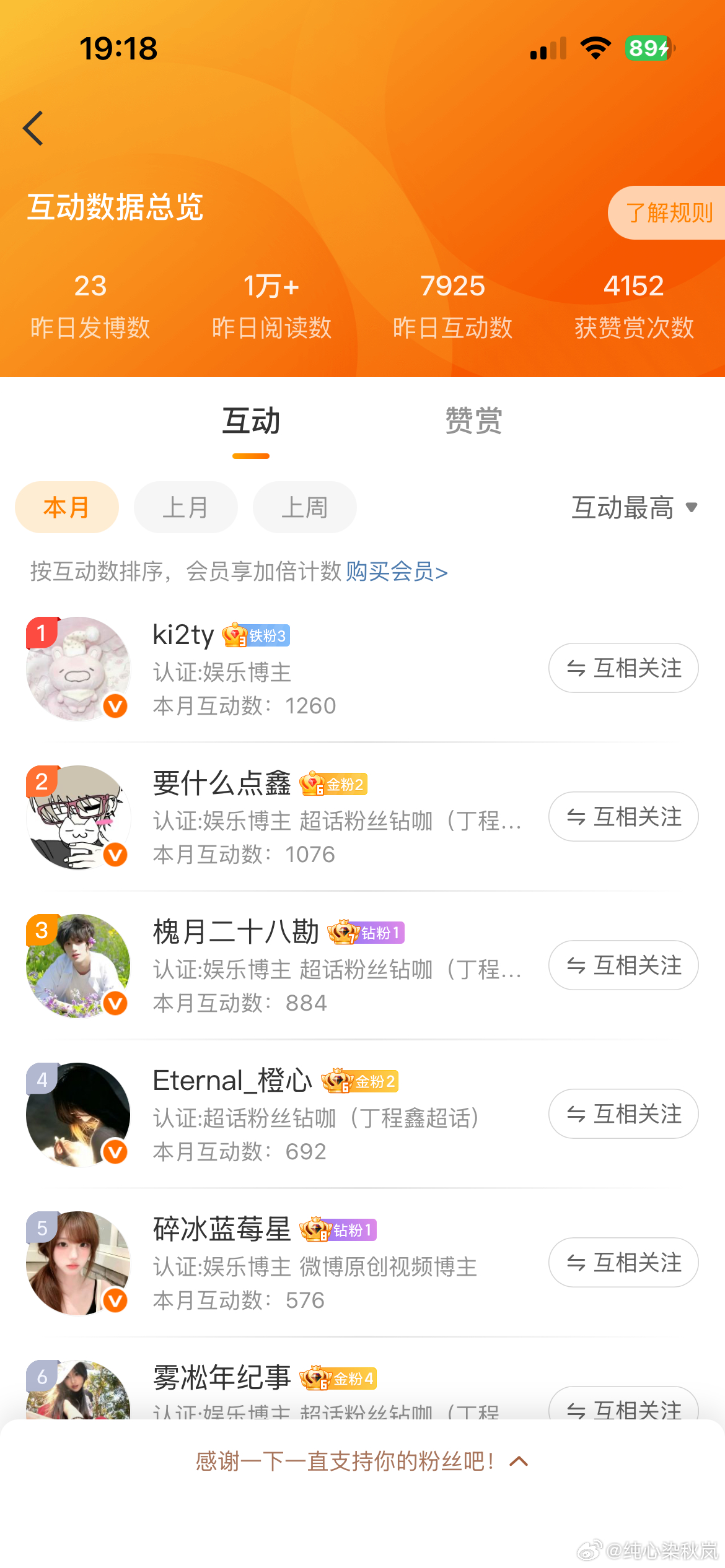 真棒啊，榜一了👏🏻