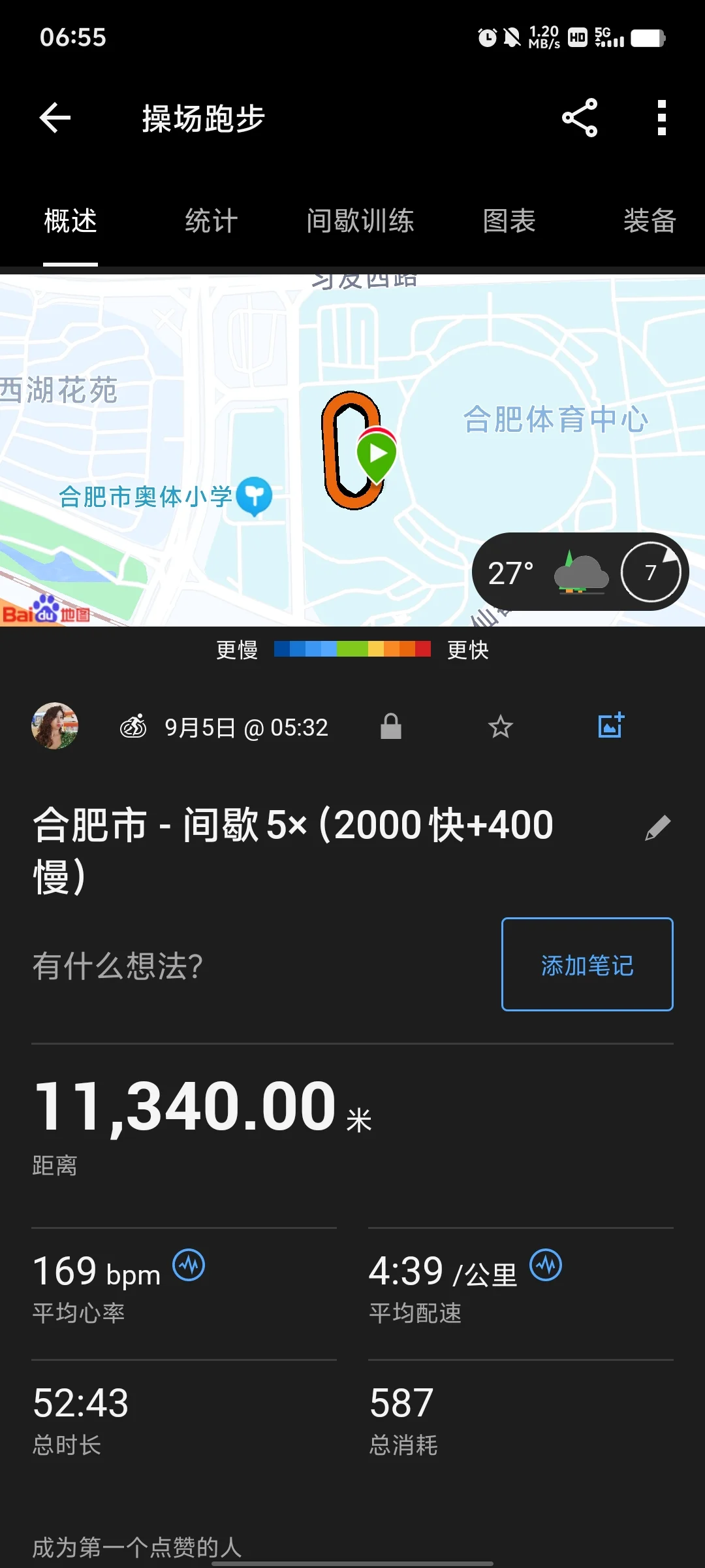 间歇跑 5（2000 快+400 慢）