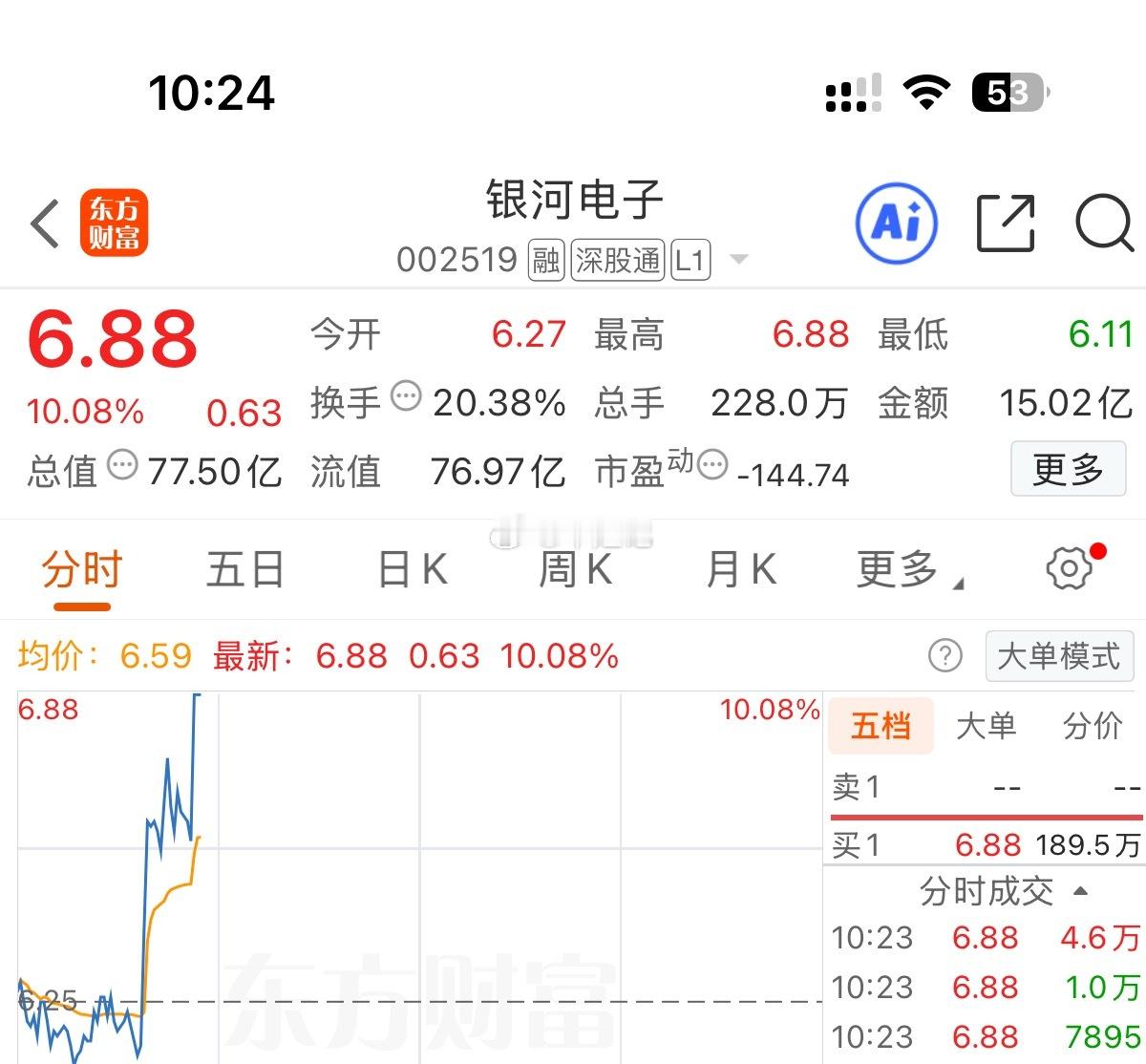 老情人站起来了