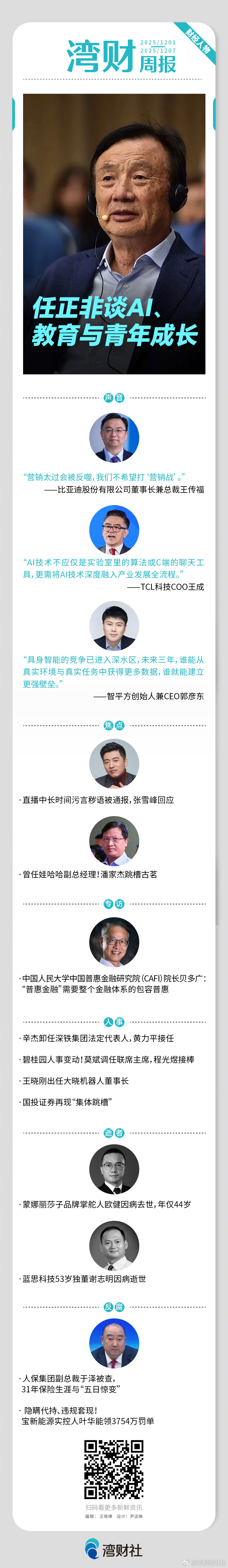 #湾财周报#一图速览上周值得关注的财经人物。 