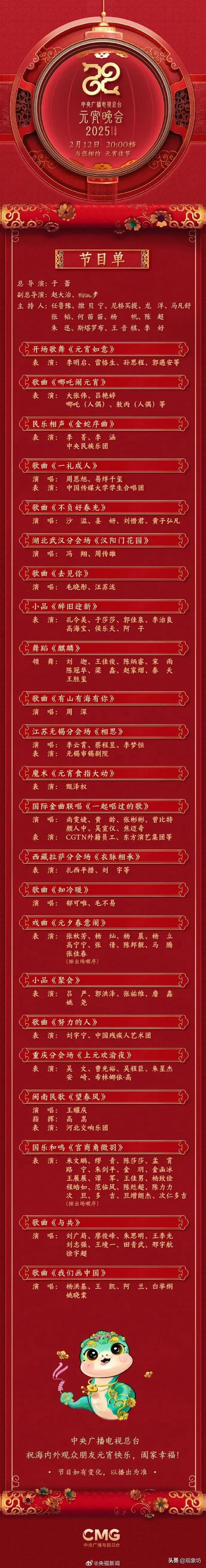 2025年央视元宵晚会于2月12日晚8点播出，截至目前，以下5个节目受到较多关注