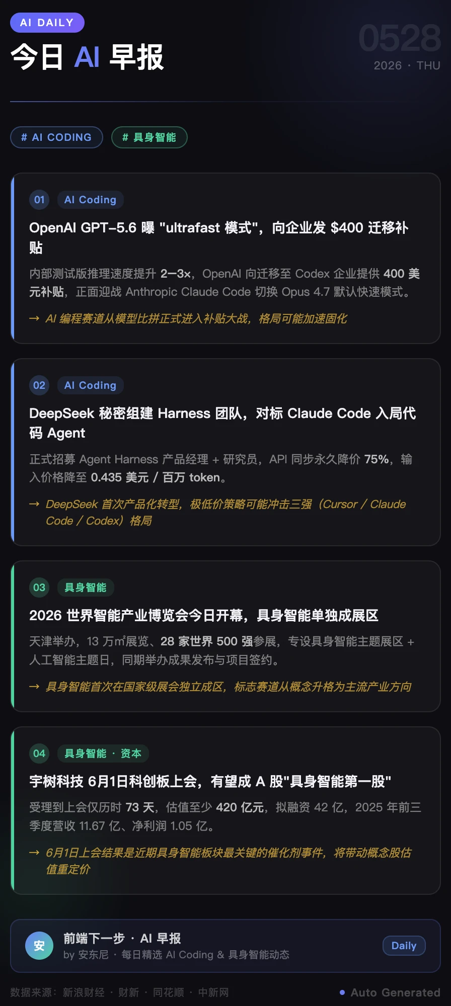 今日4条值得关注的动态 👇