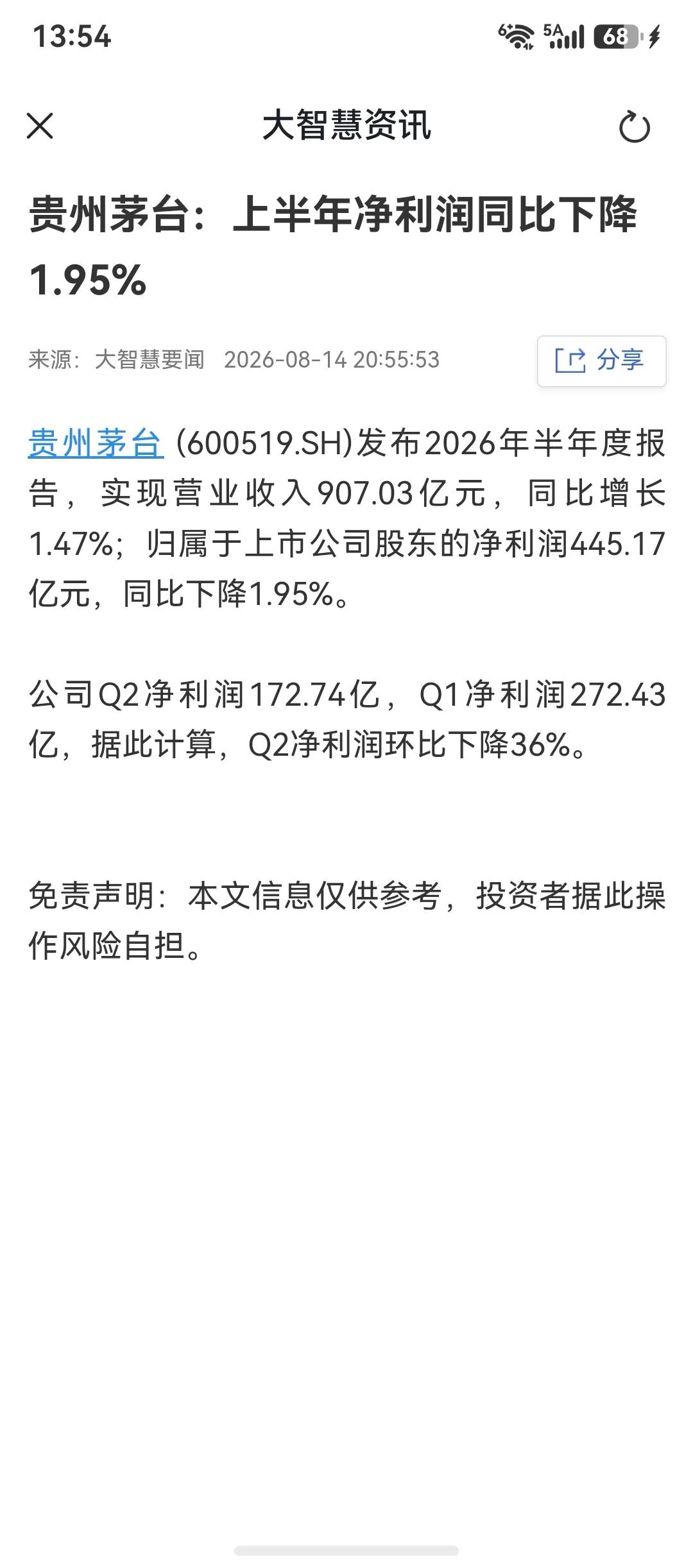 茅台今年半年报报告了，营收增长1.47%，净利润下降1.95%，显然还没有止跌，