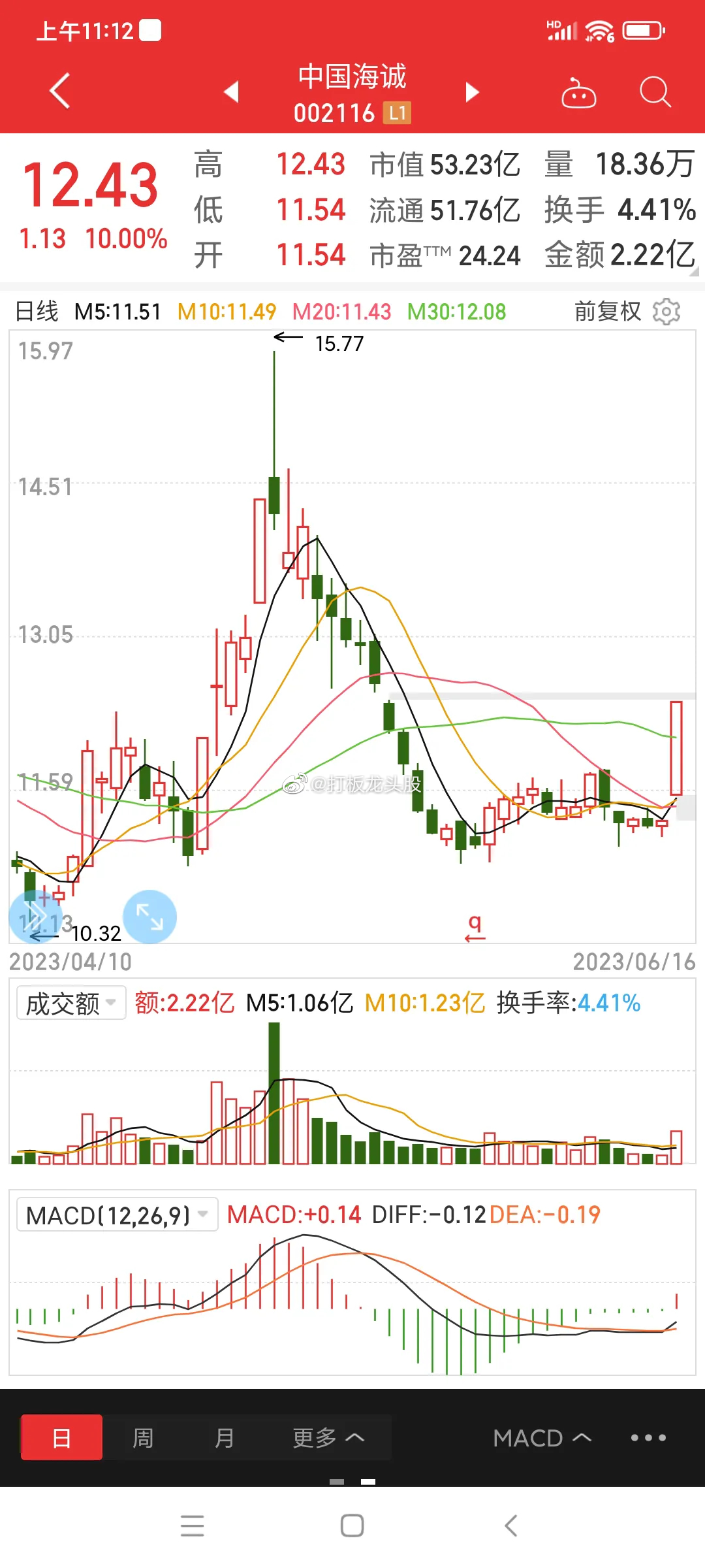央企改革行了很多年了。改革这两个字其实并不容易，因为你要动别人的蛋糕。所以改革需