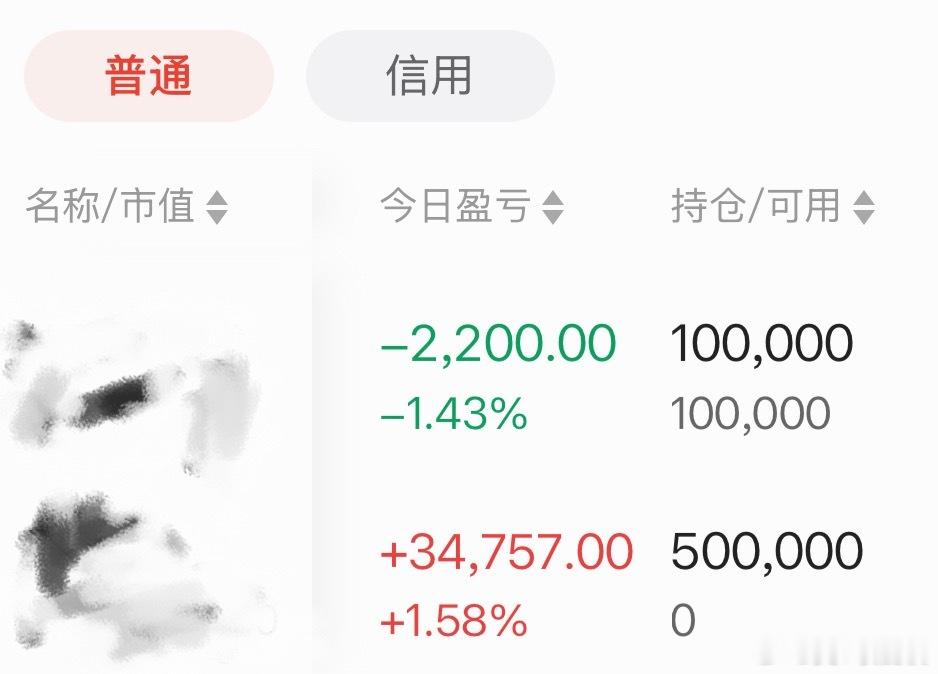 偷偷建个底仓，怎么中午刚买进去下午就有受益了