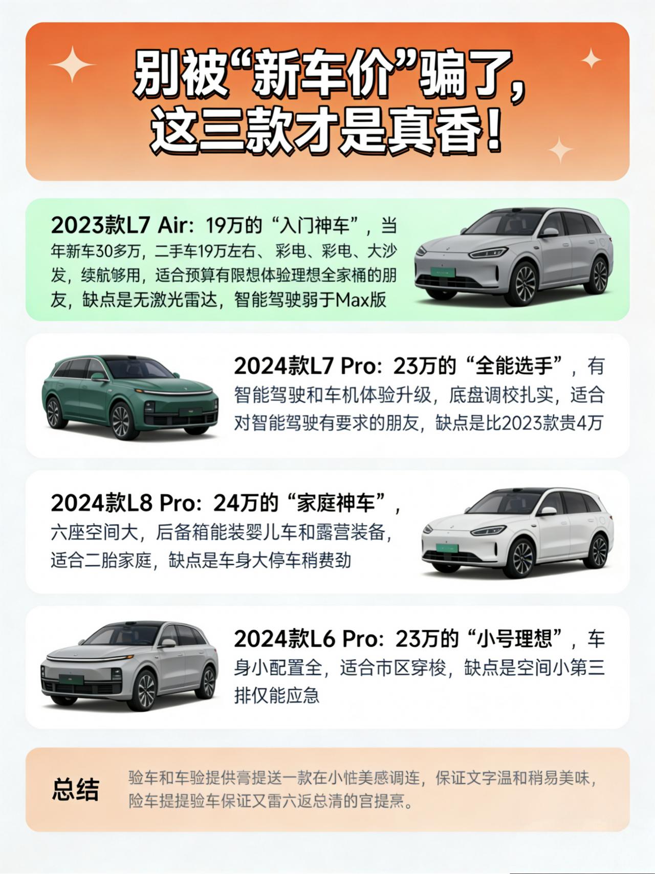 理想L系列二手车避坑指南：别被“新车价”骗了，这三款才是真香！
“想买理想二手车