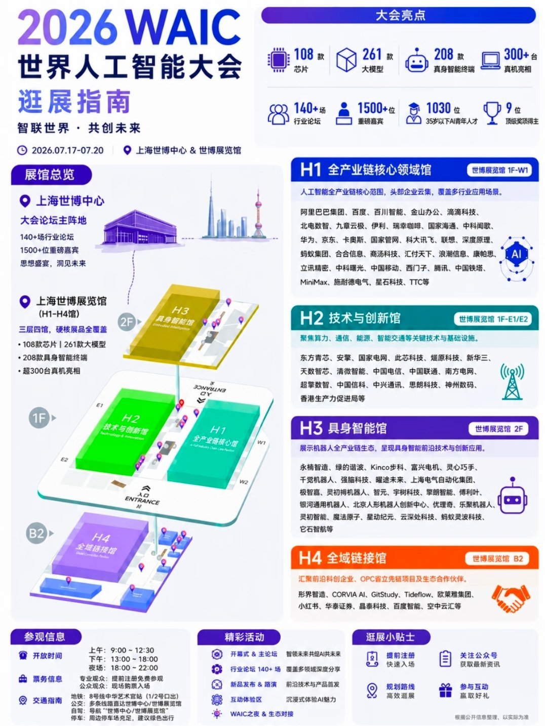 WAIC2026都有哪些看点每年最期待的AI盛会WAIC2026终于要开幕啦，今